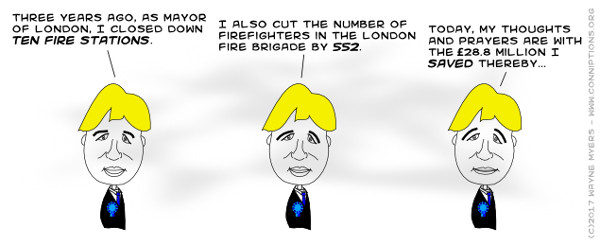 Part of the Fifth London Safety Plan